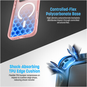Alternative view of 2-in-1 Grip Case for iPhone 18 Pro in Pink